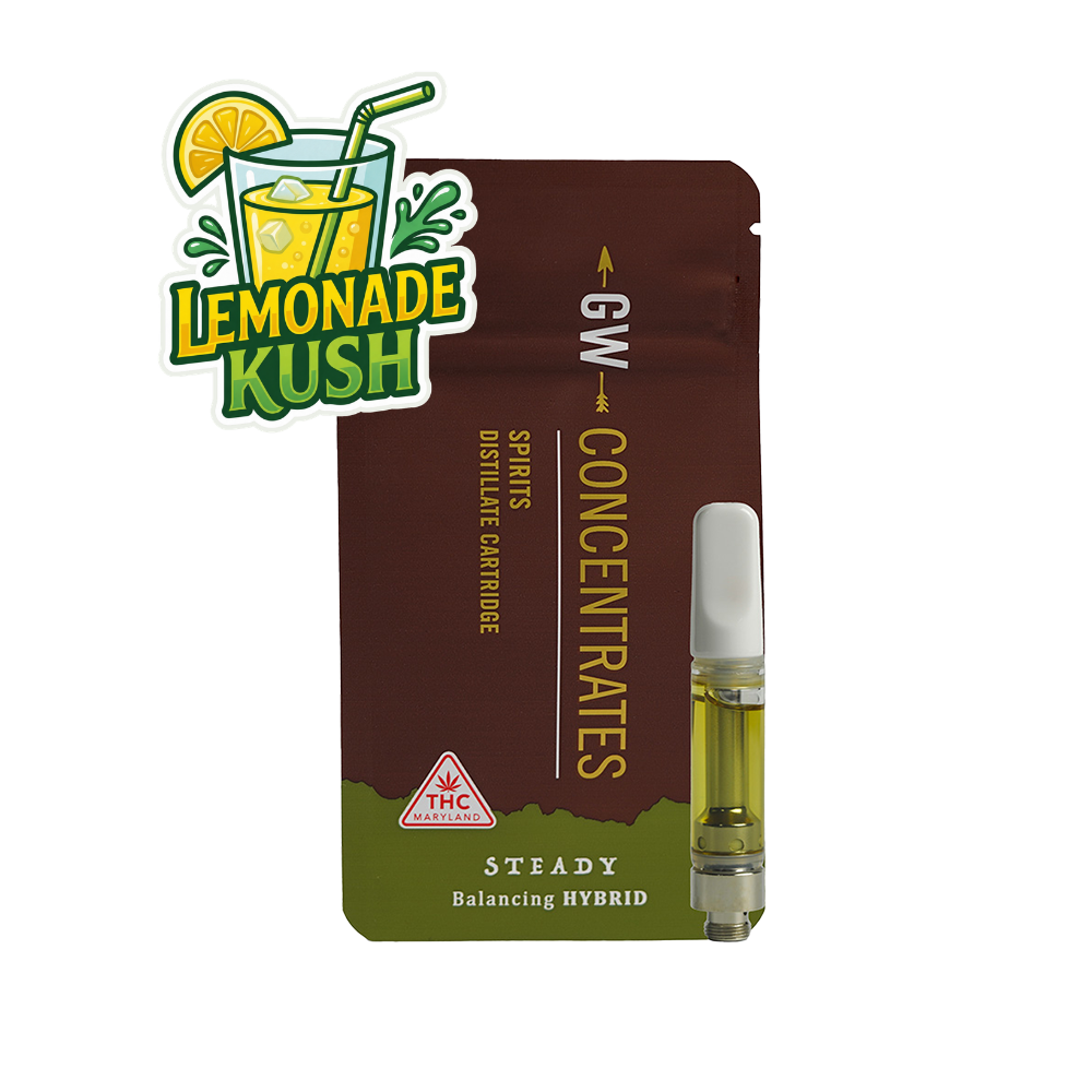 Lemonade Kush Lemonade Kush