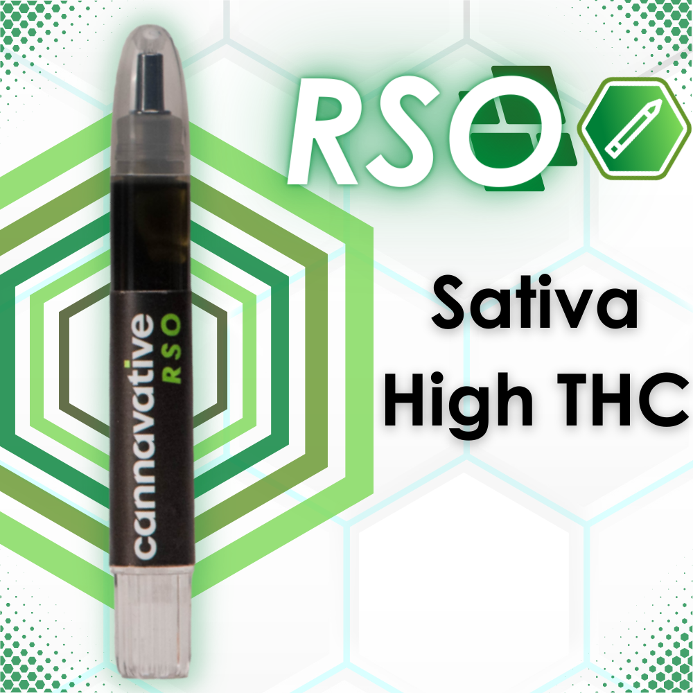 Sativa RSO 1g