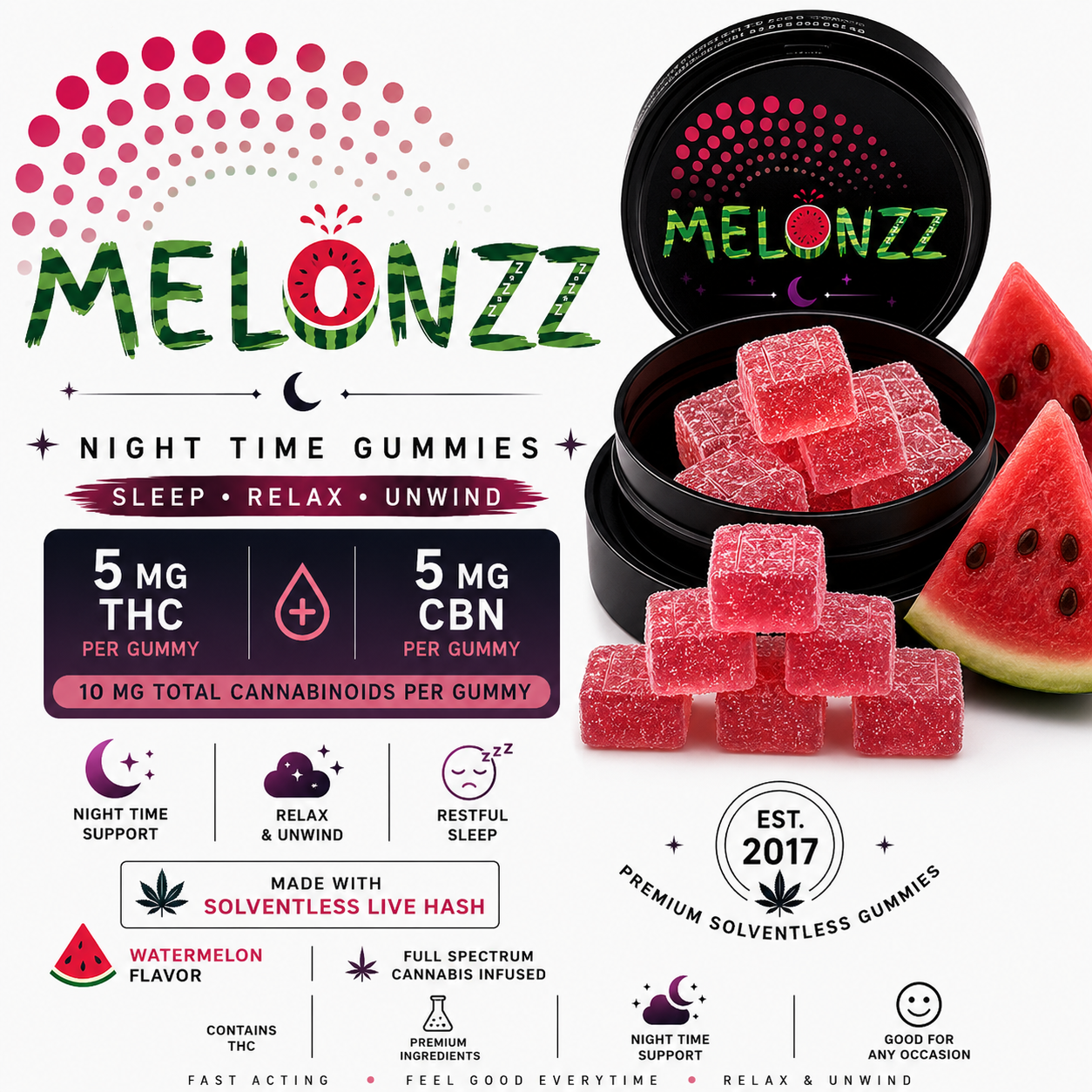 product card