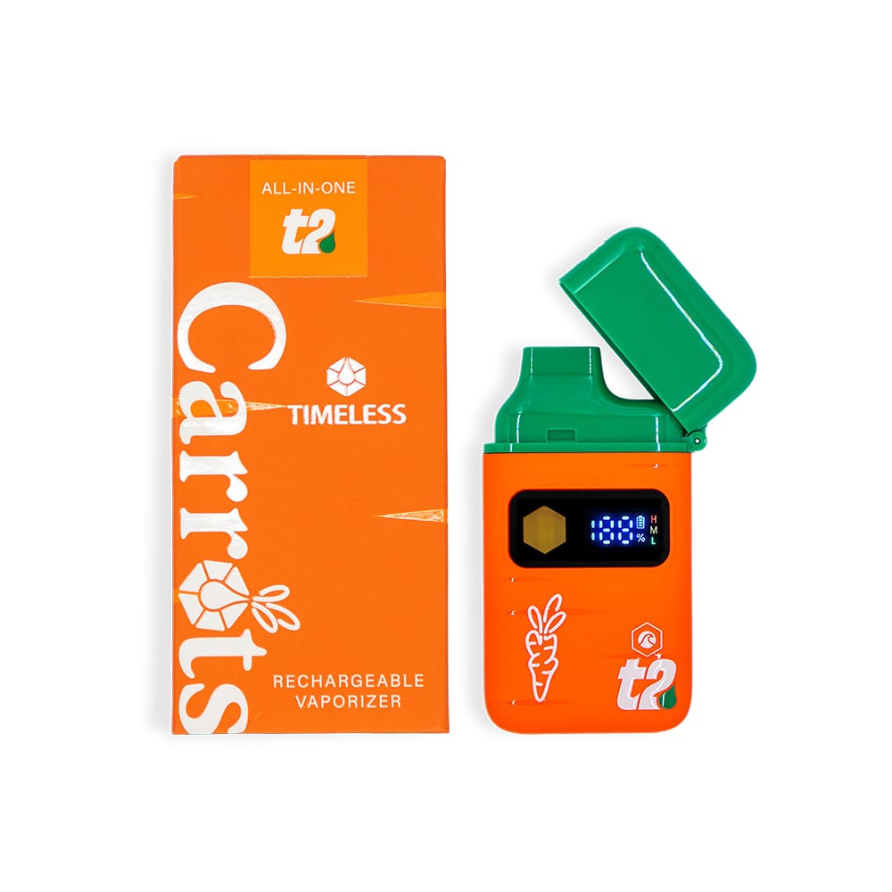 product card
