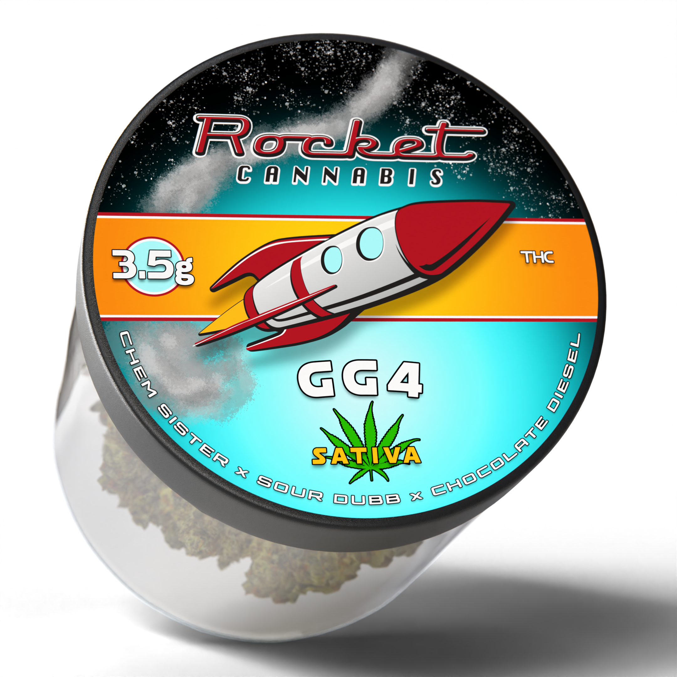 GG4