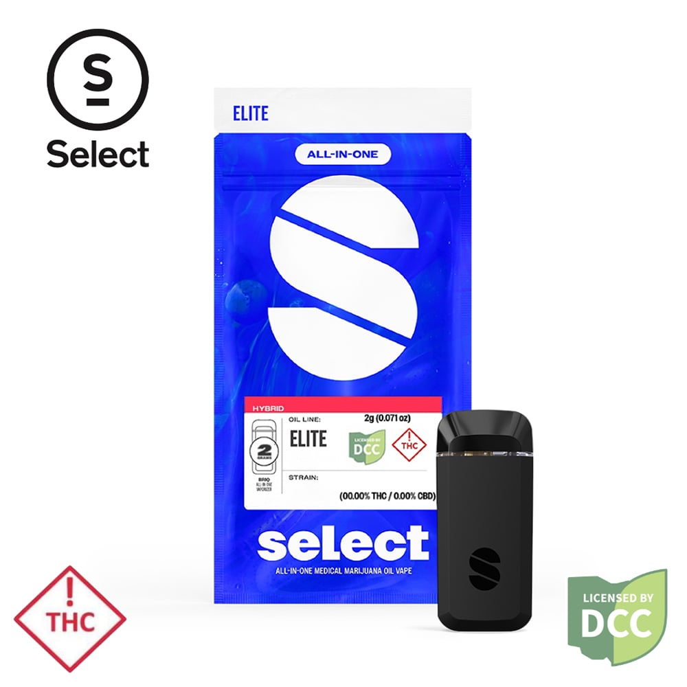 Lemon Ice - 1g Distillate Disposables - Hybrid | The Citizen | Bloom