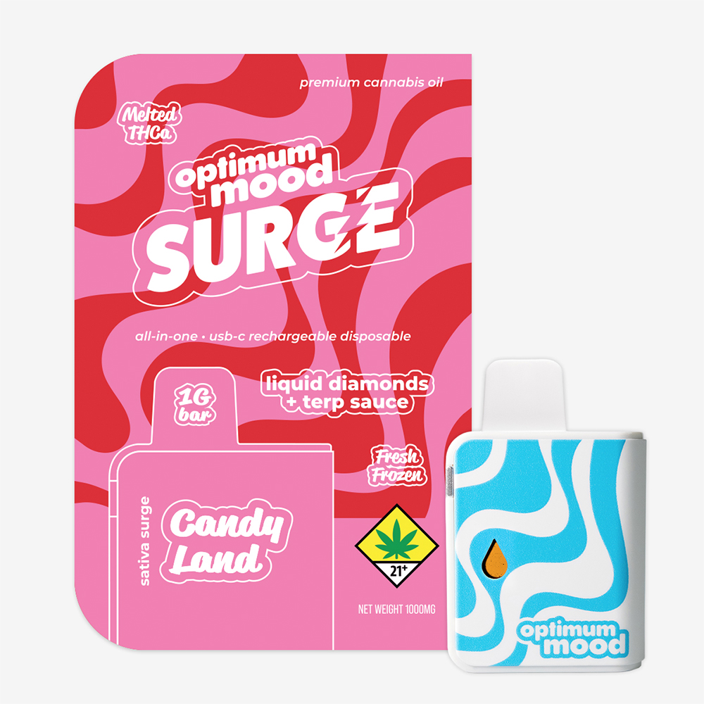 Candyland [1000mg]