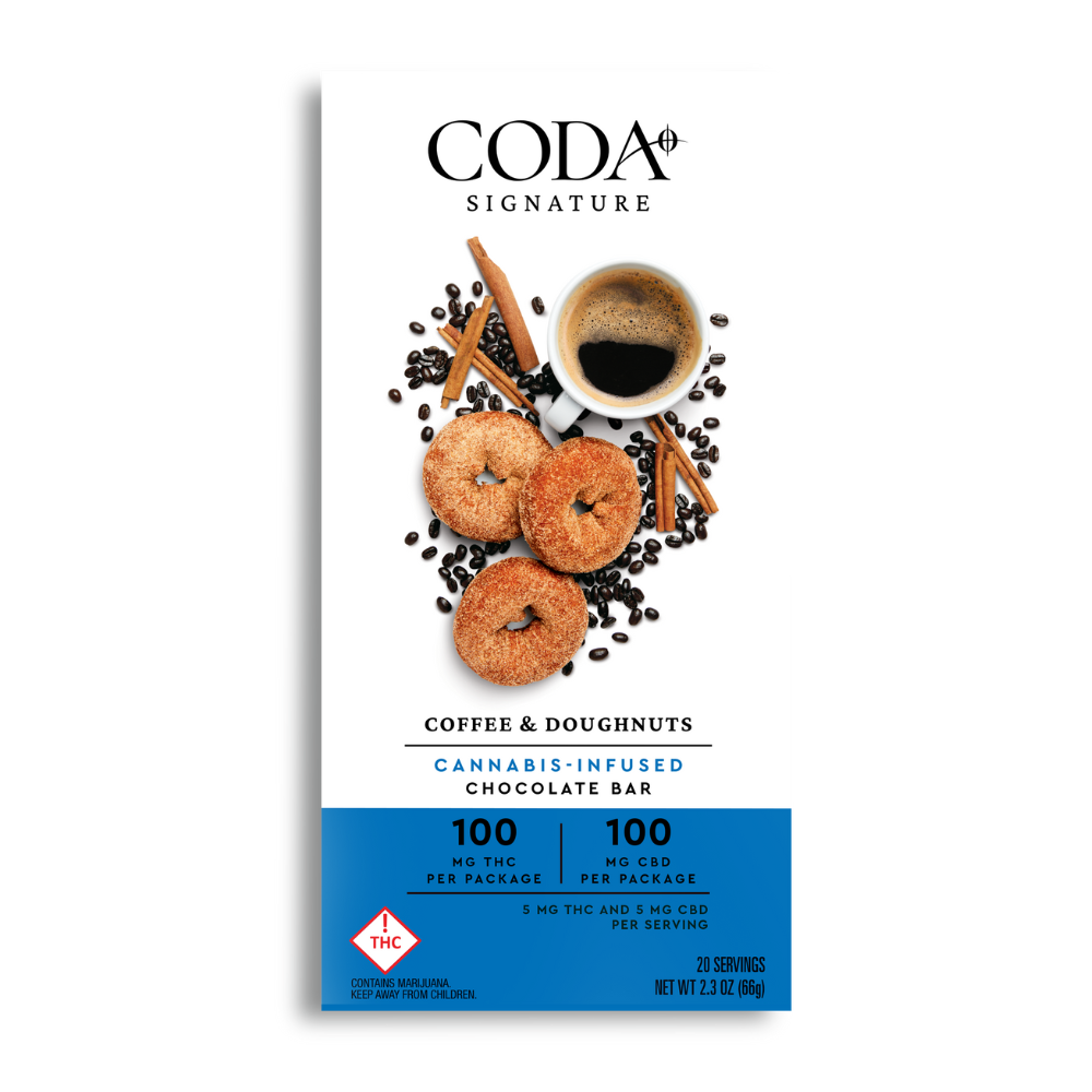 Shop 1:1 Coffee and Doughnuts [20pk] (100mg CBD/100mg THC