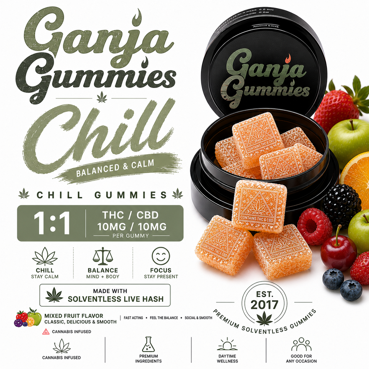 product card