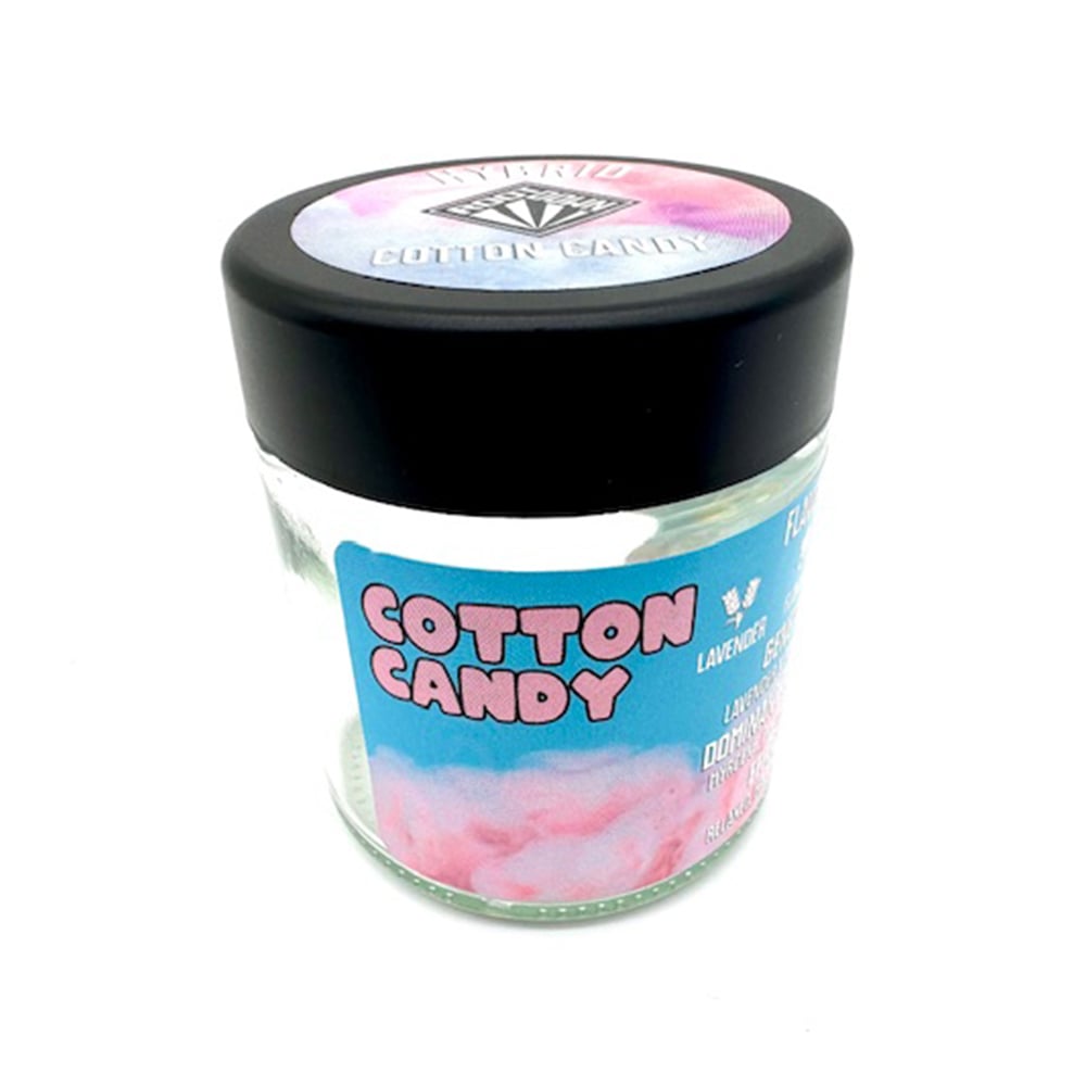 Cotton Candy