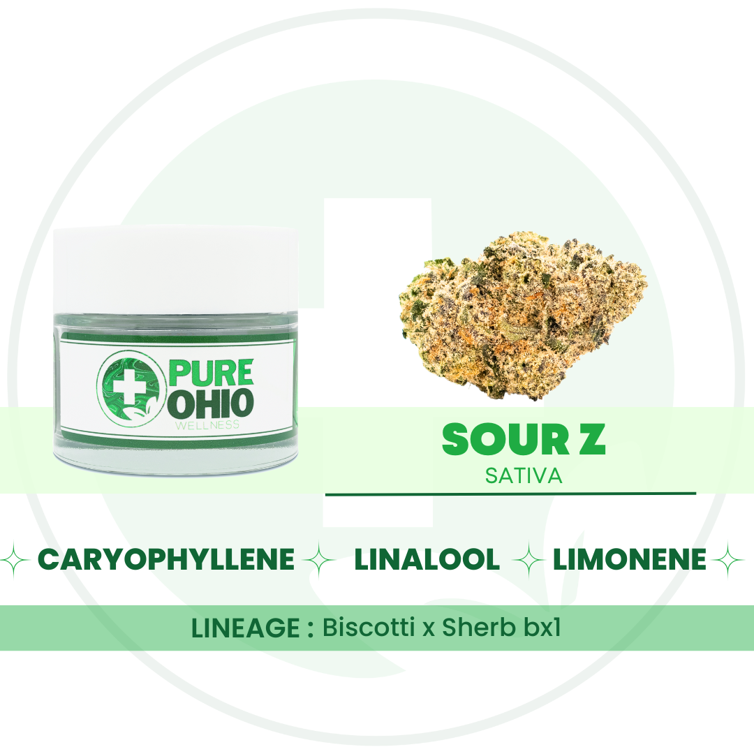 Shop Sour Z #1 [2.83g] | Jane