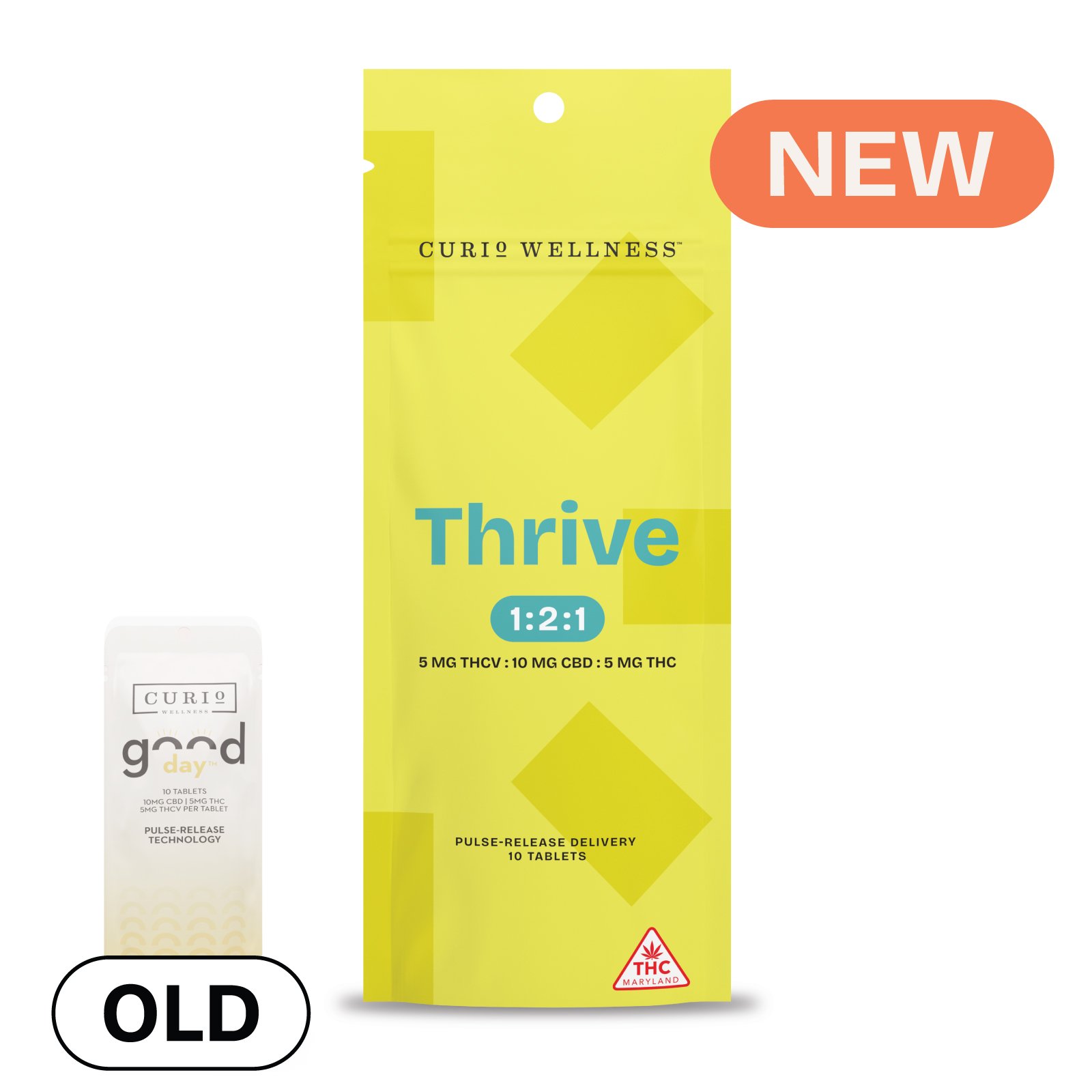 Thrive Tablets 1:2:1 [10pk] (50mg THCV/100mg CBD/50mg THC) Formerly Good Day Tablets