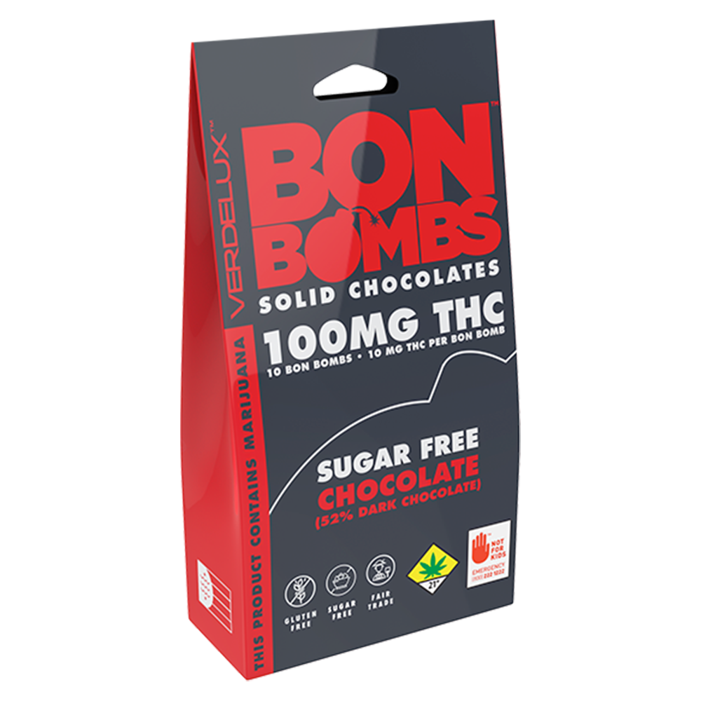 バット Choco Keto Milk Chocolate Coconut Almonds - Low Carb, Sugar Free – ChocZero