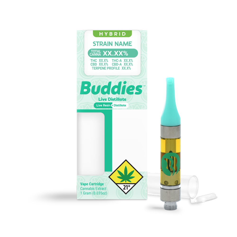 GMO Breath