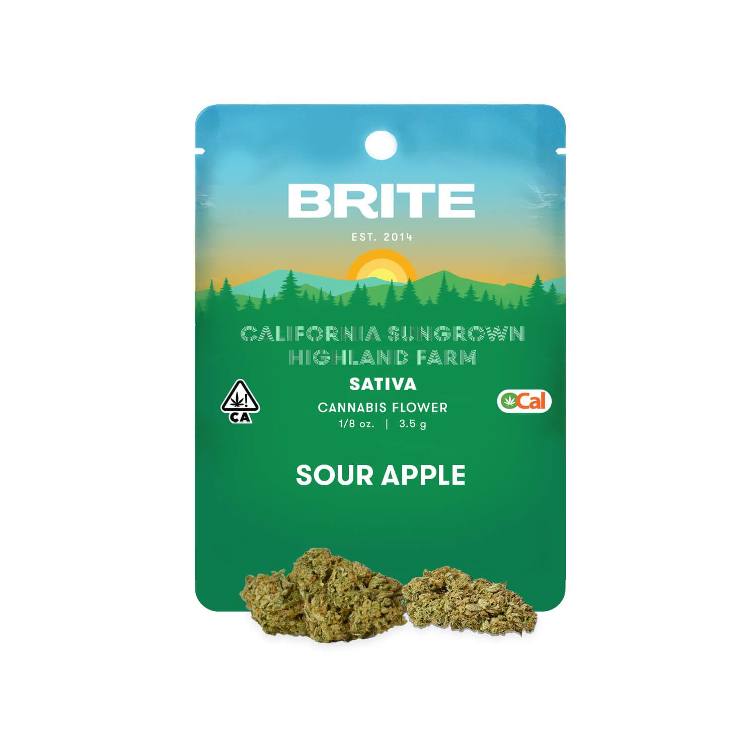 Sour Apple