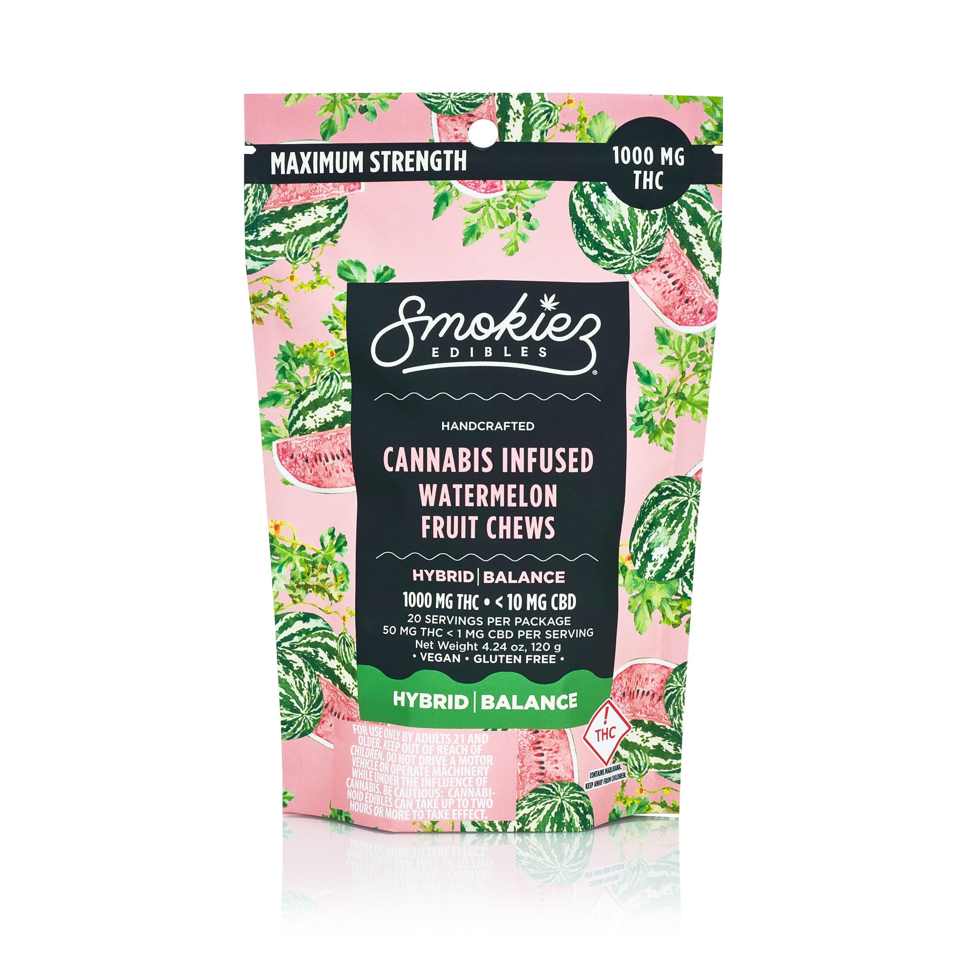 Sour Watermelon