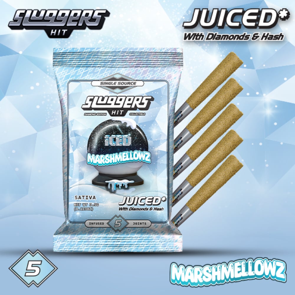product card