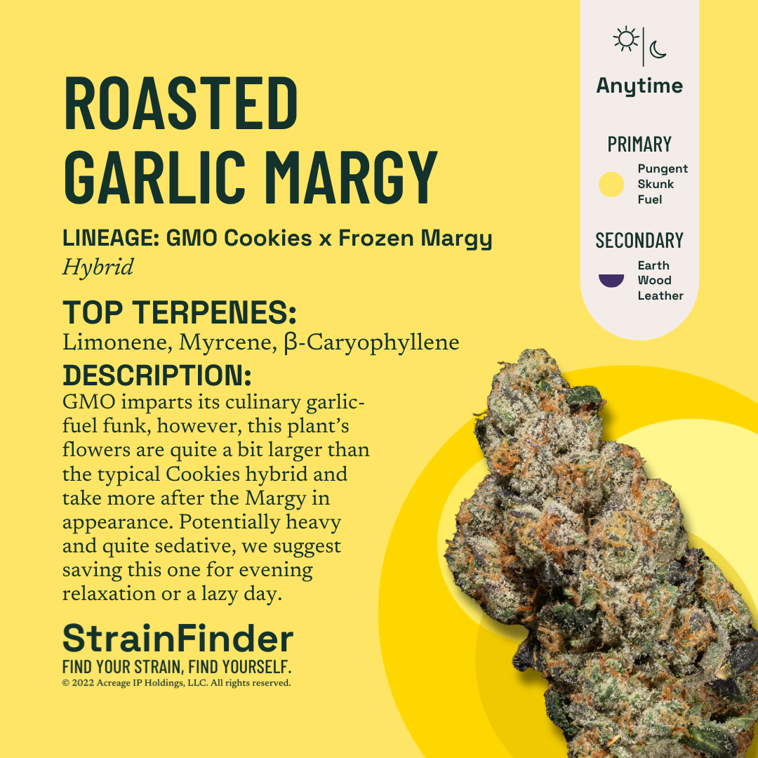 The Botanist Roasted Garlic Margy Pre-Roll