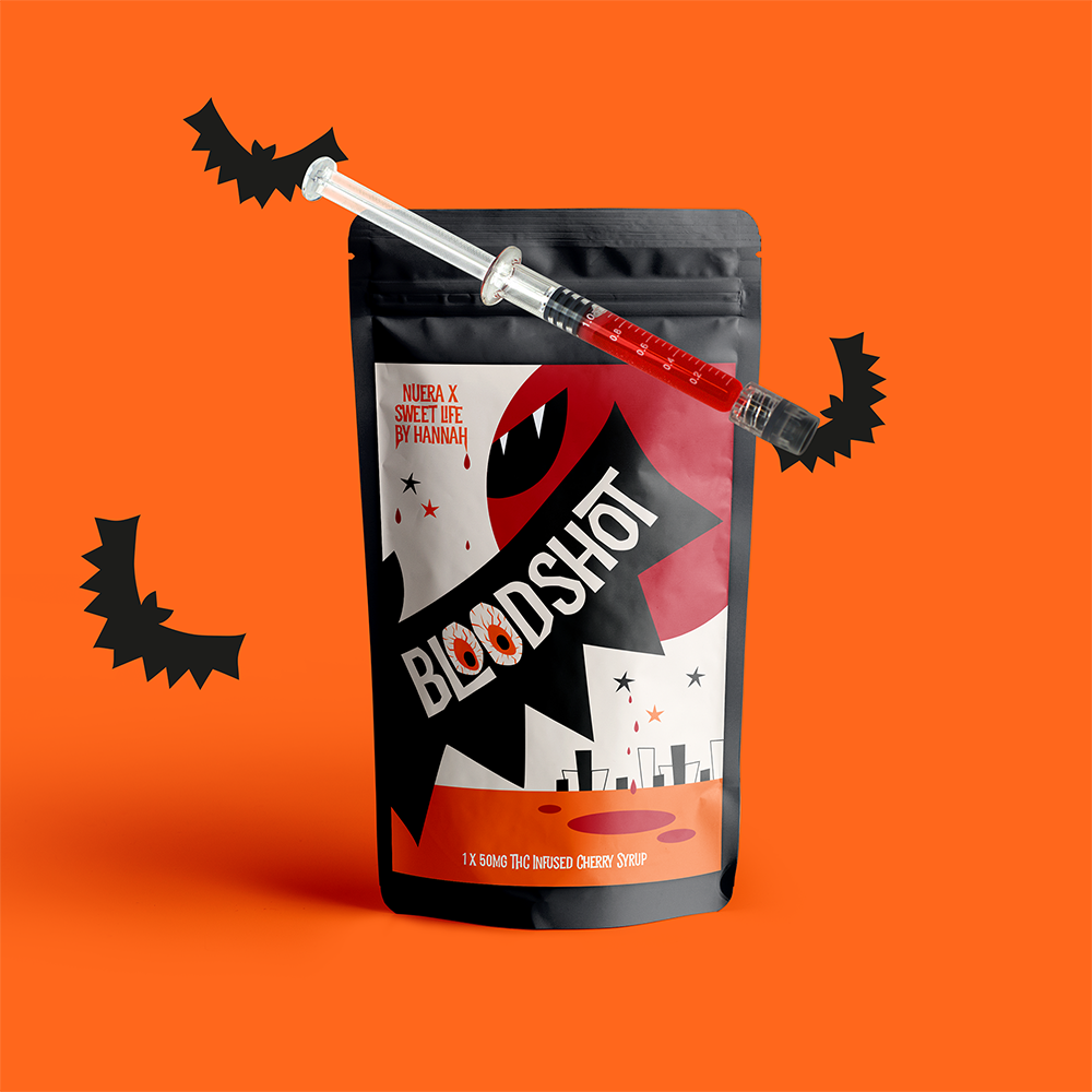 product card