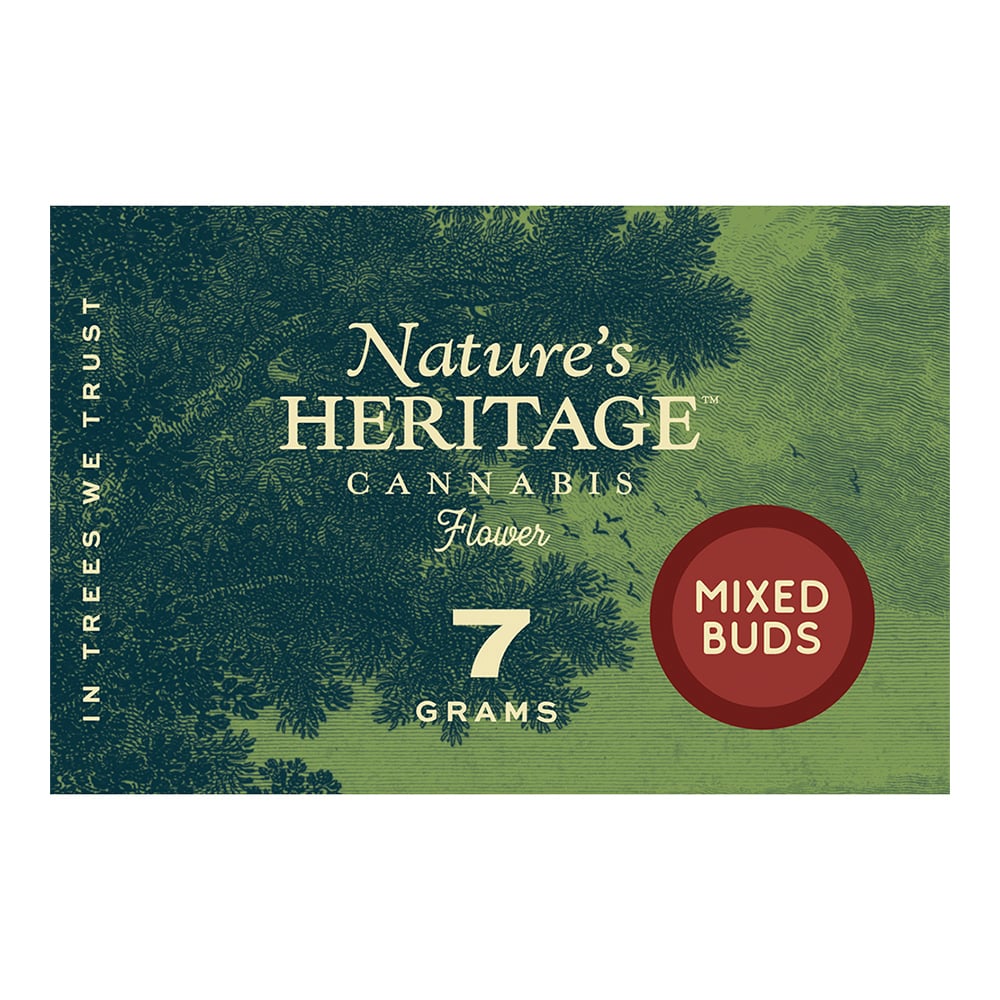product card