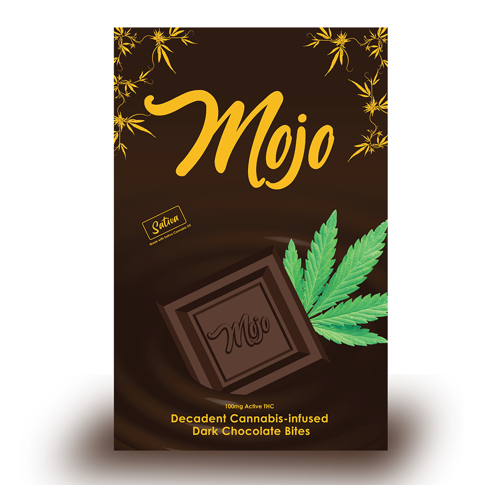 Dark Chocolate (200mg)