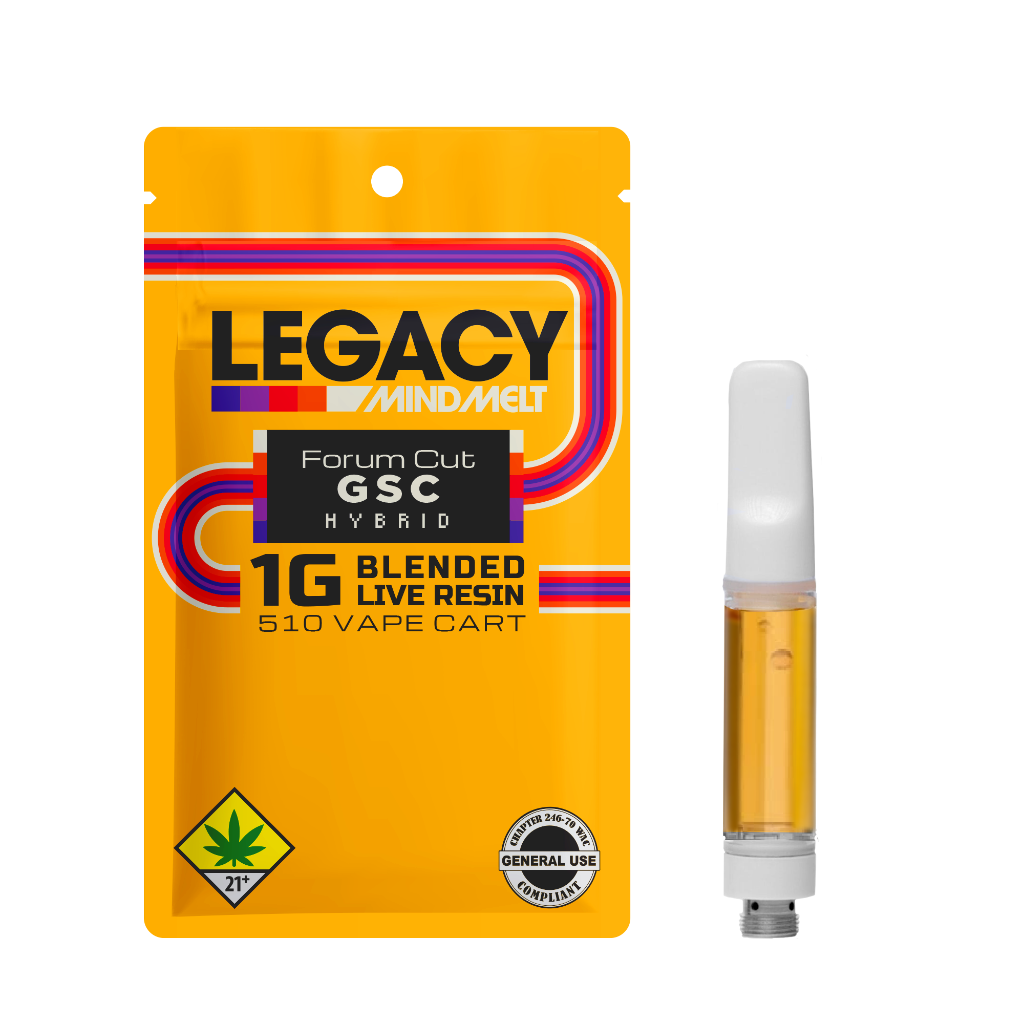 Legacy - Forum Cut GSC
