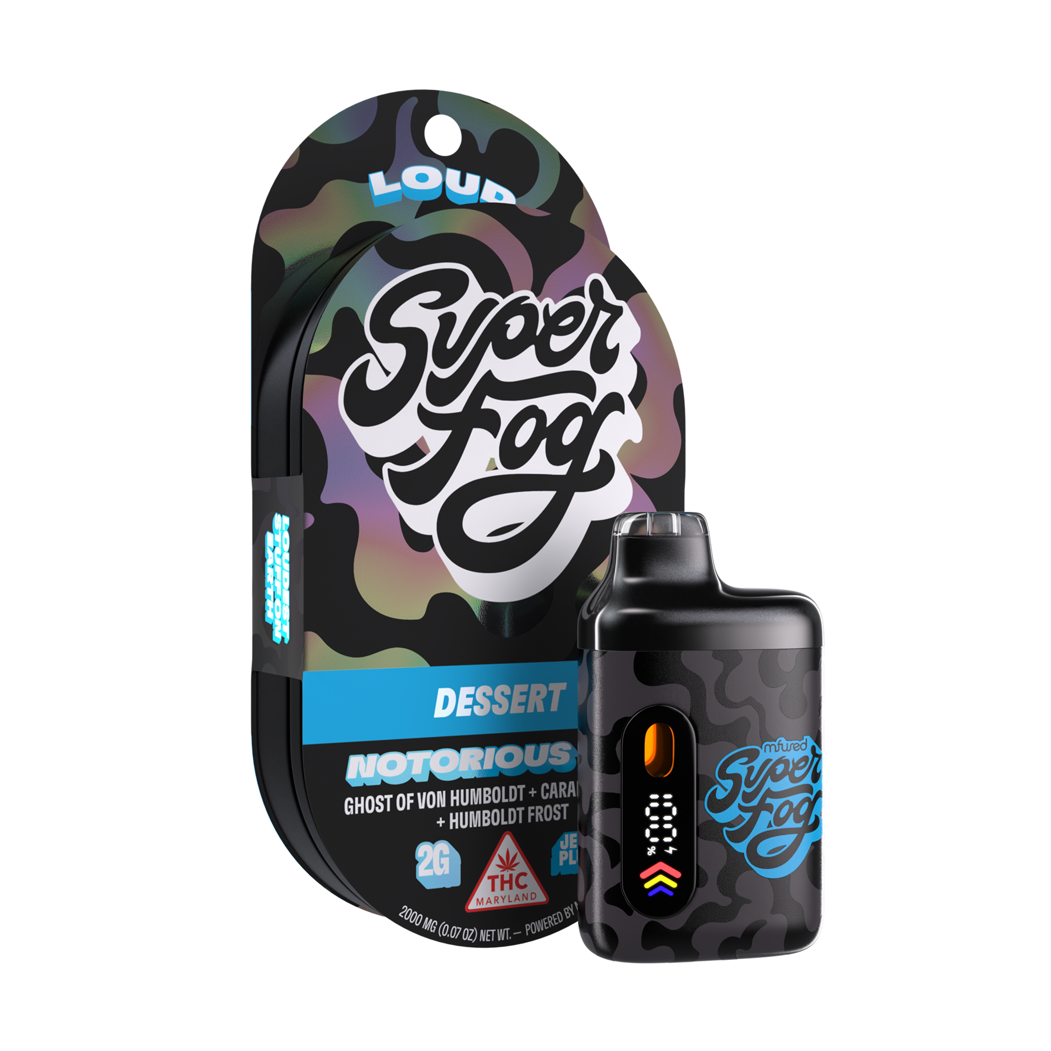 Notorious THC [2000mg]