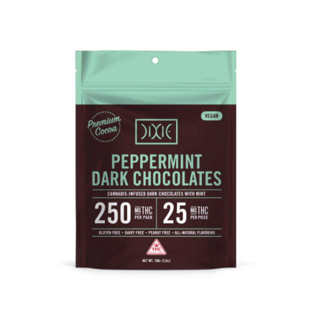 Peppermint [10pk] (250mg)