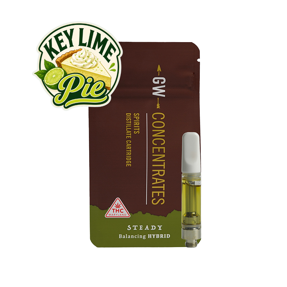 Key Lime Pie