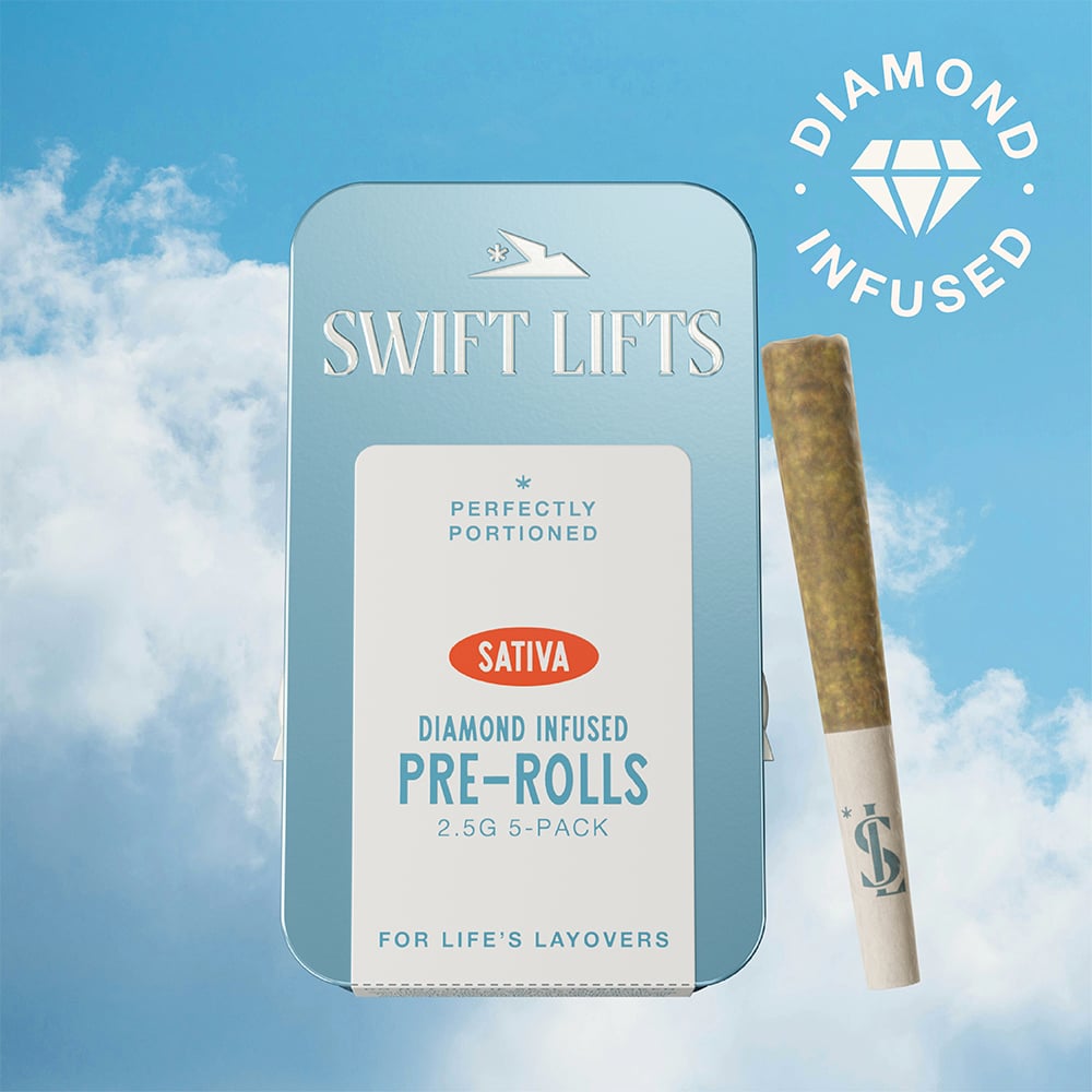 product card