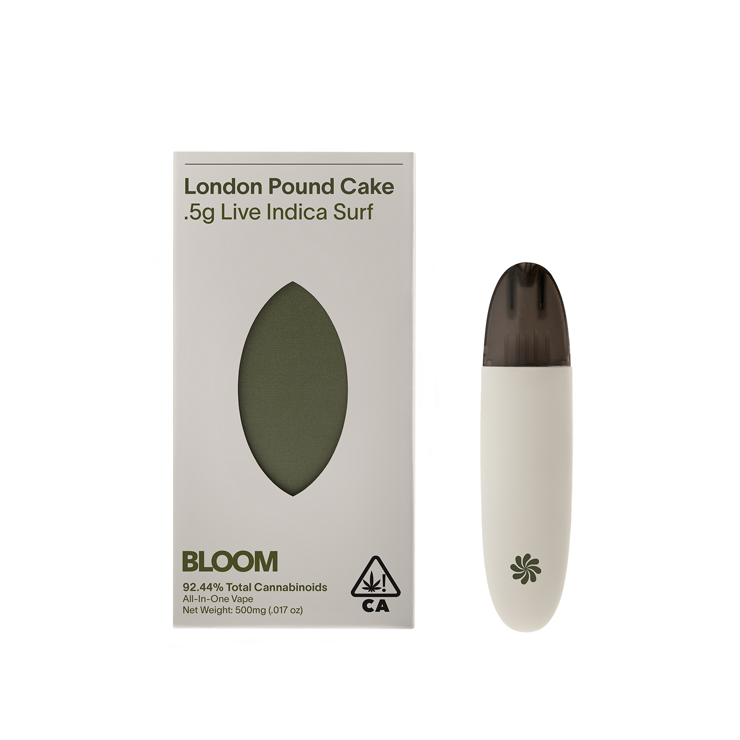 london pound cake vape Fume Vape