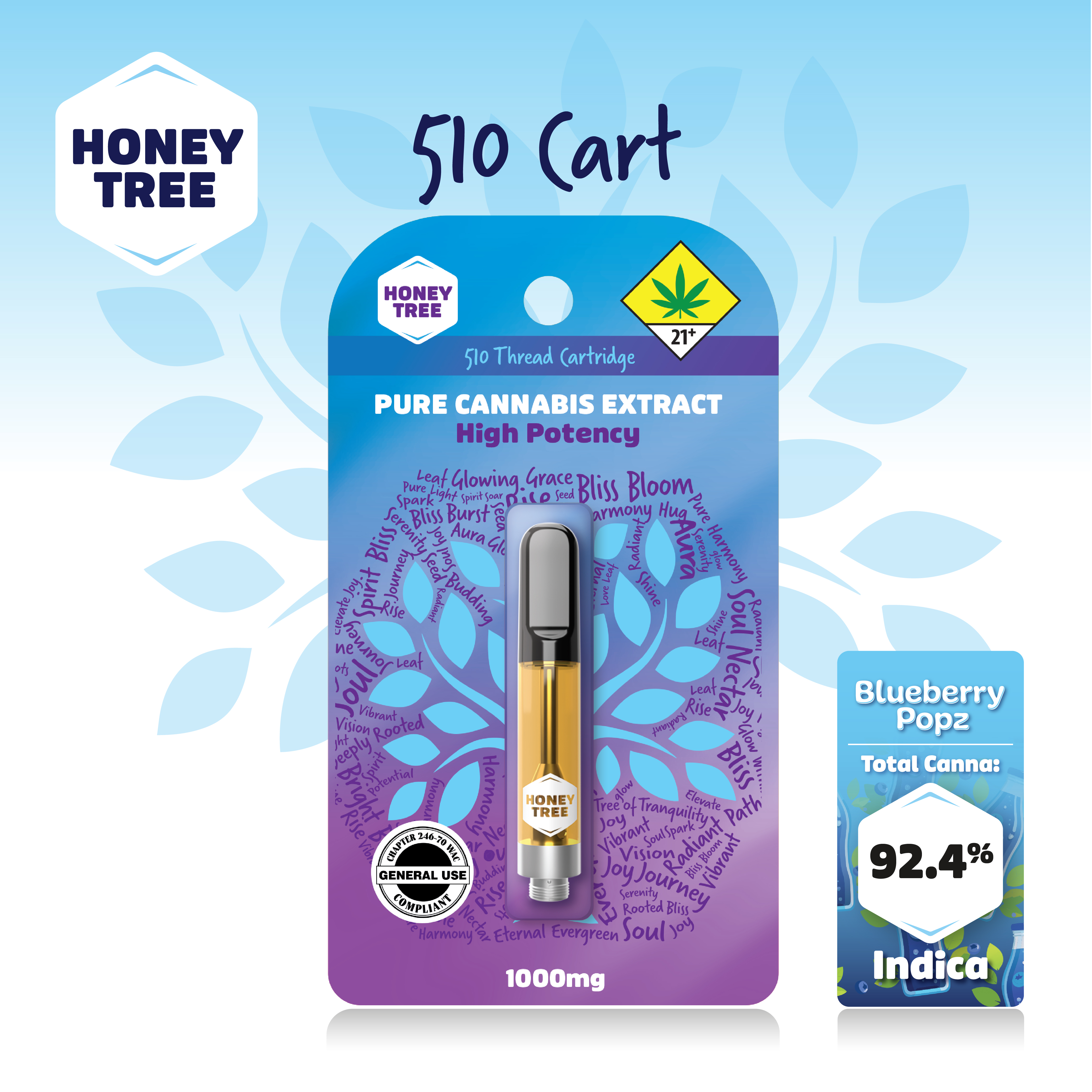 Blueberry Popz