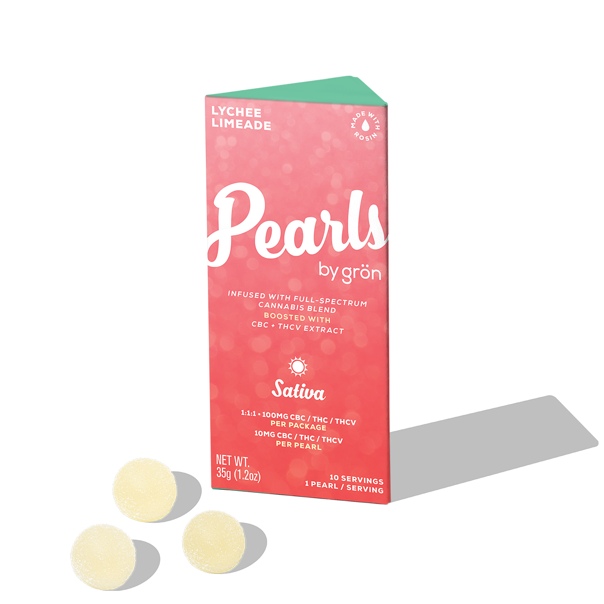 product card
