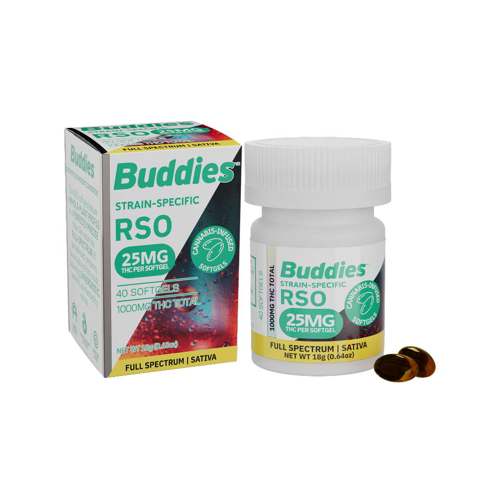 Sativa Capsule/Pill/Tablet Edible