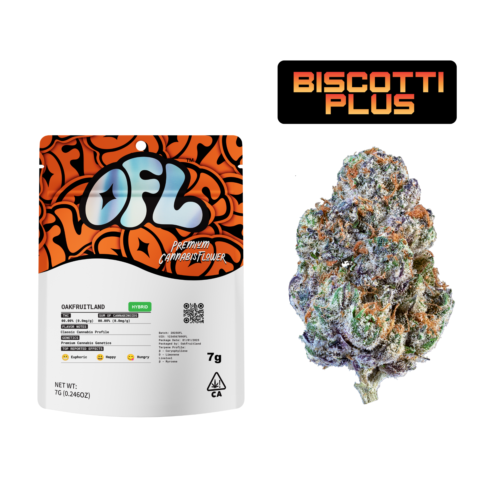 Biscotti Plus [7g]