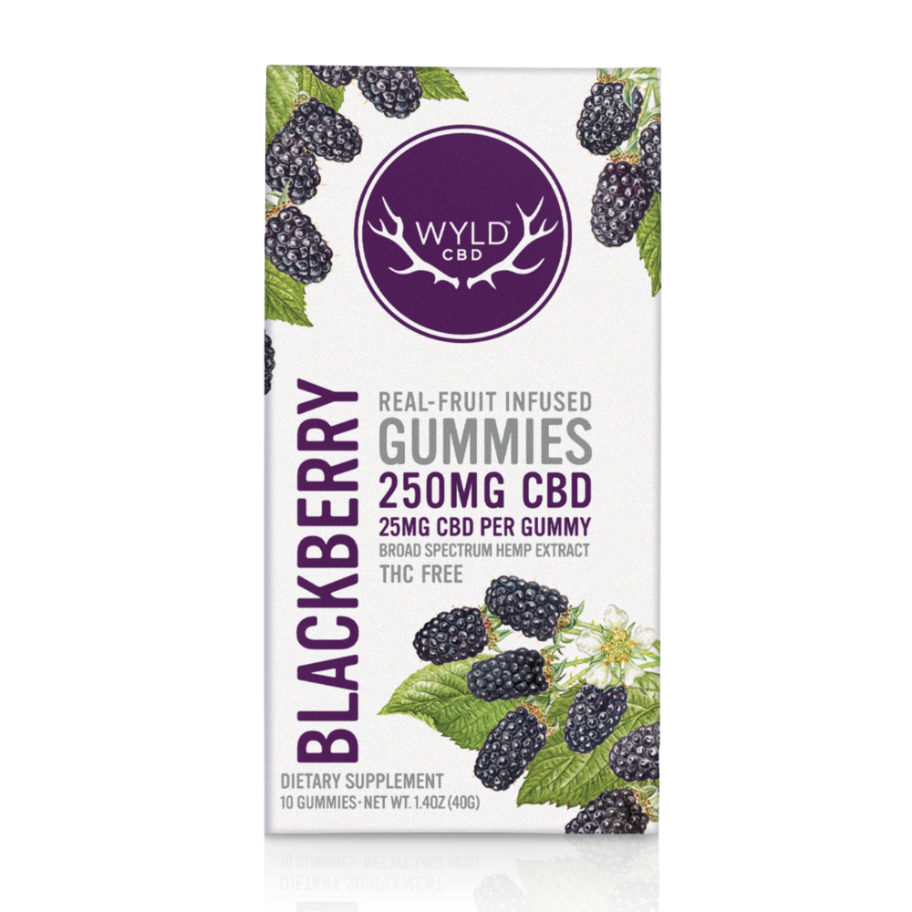 product card