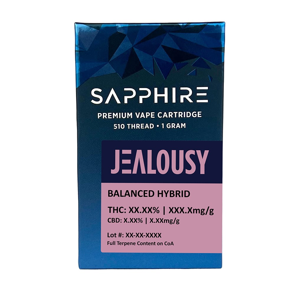 Jealousy