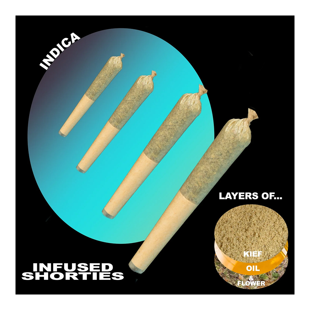 Theraplant - Ice Cream Cke (I) Infused Shorties 4pk (1.6g) C0040001525 Theraplant - Ice Cream Cke (I) Infused Shorties 4pk (1.6g) C0040001525