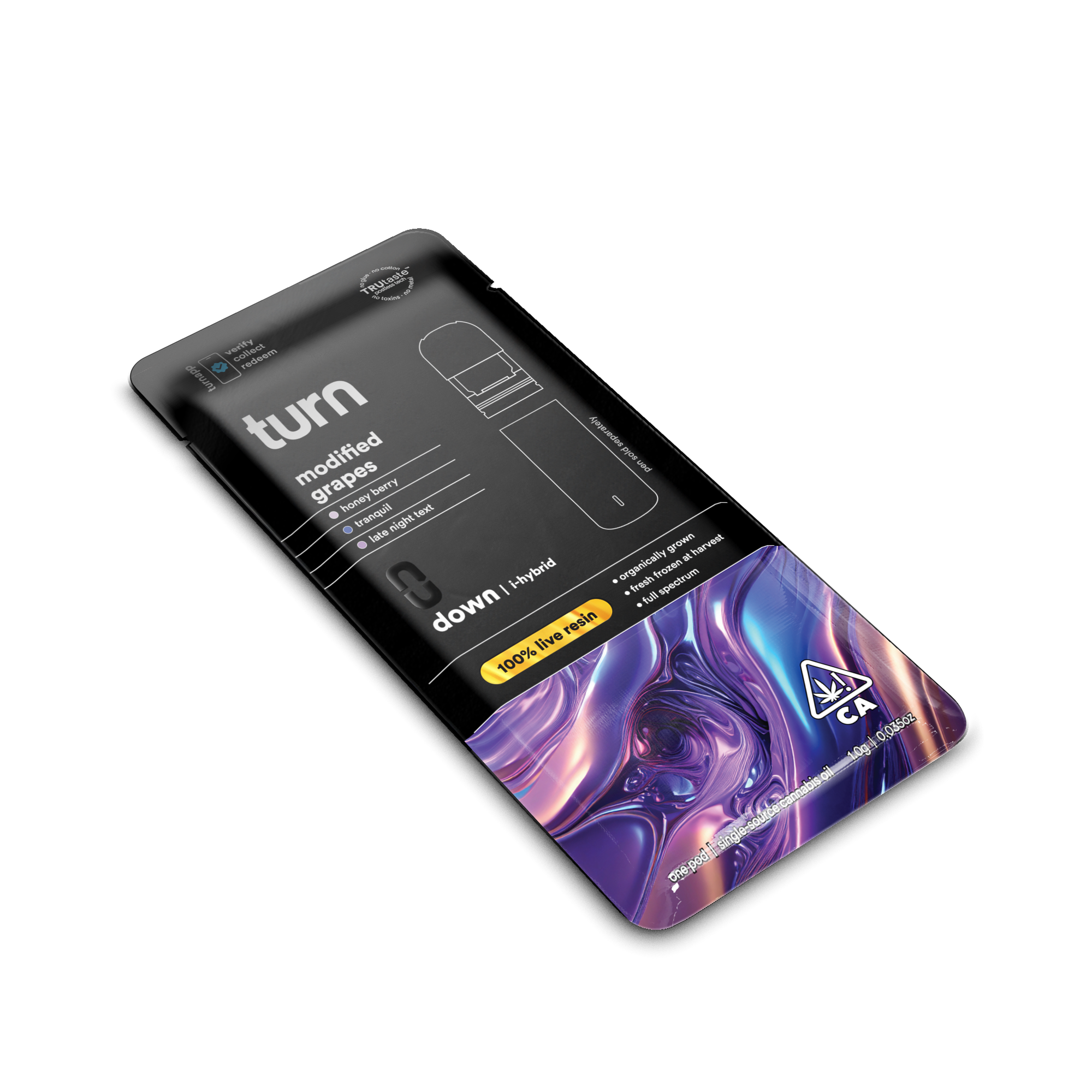 Turlock Cannabis Dispensary | Buy Weed Online Now | NHC