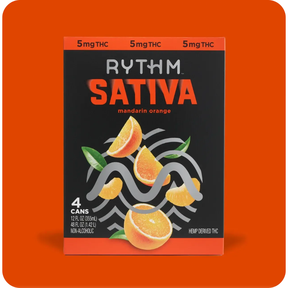 product card
