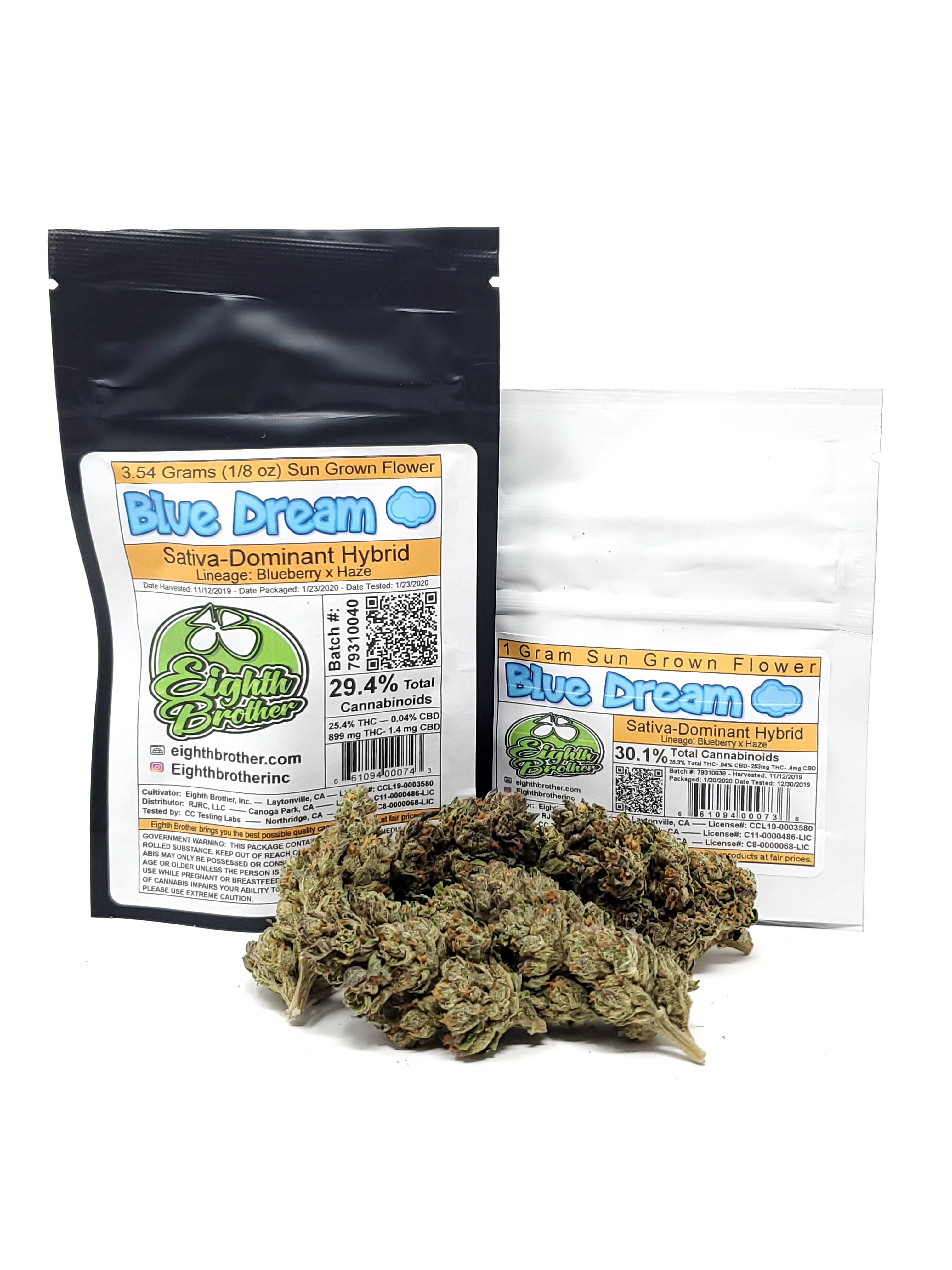 Blue Dream Blue Dream