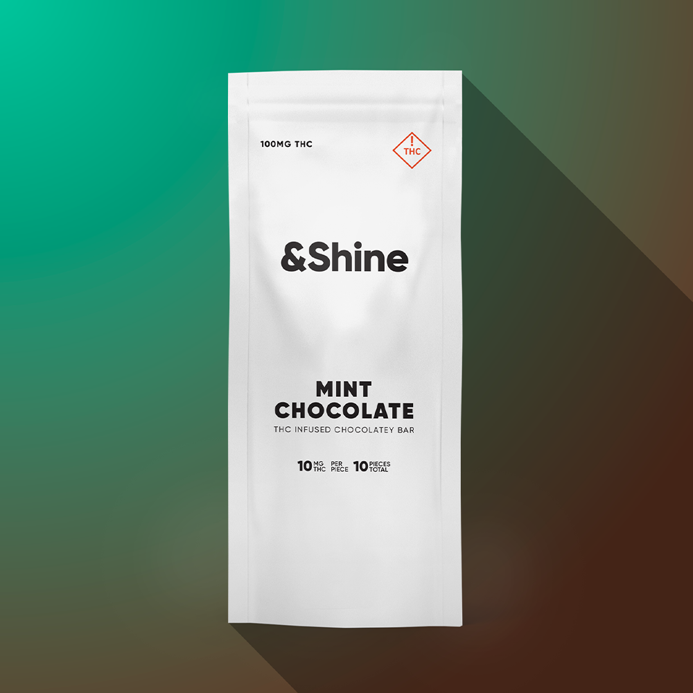 product card