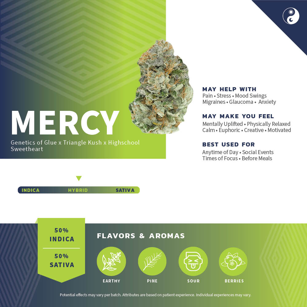 Mercy Pre Rolls [2pk]