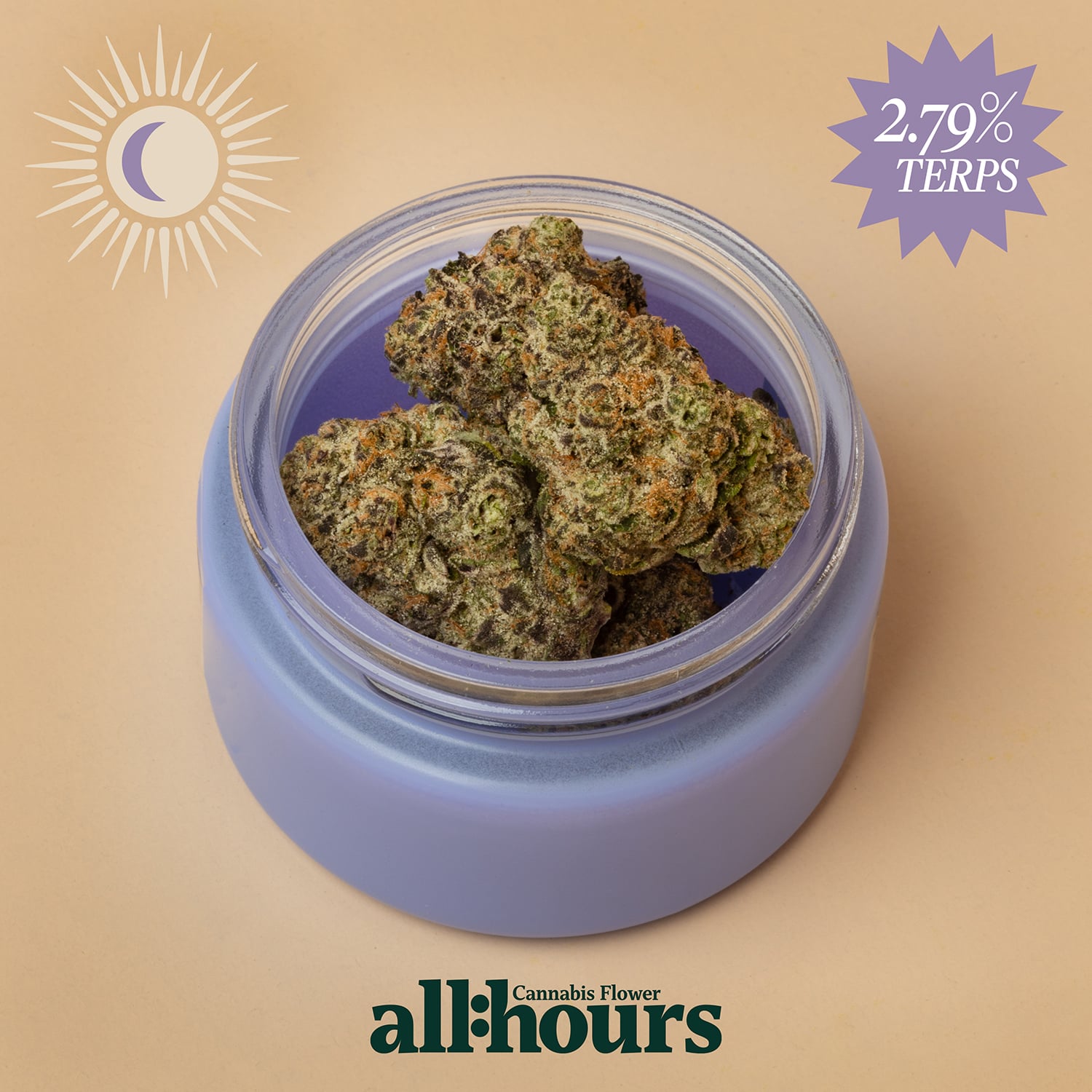 all:hours Hash Burger part:timers 24.79% I 41351 3.5g