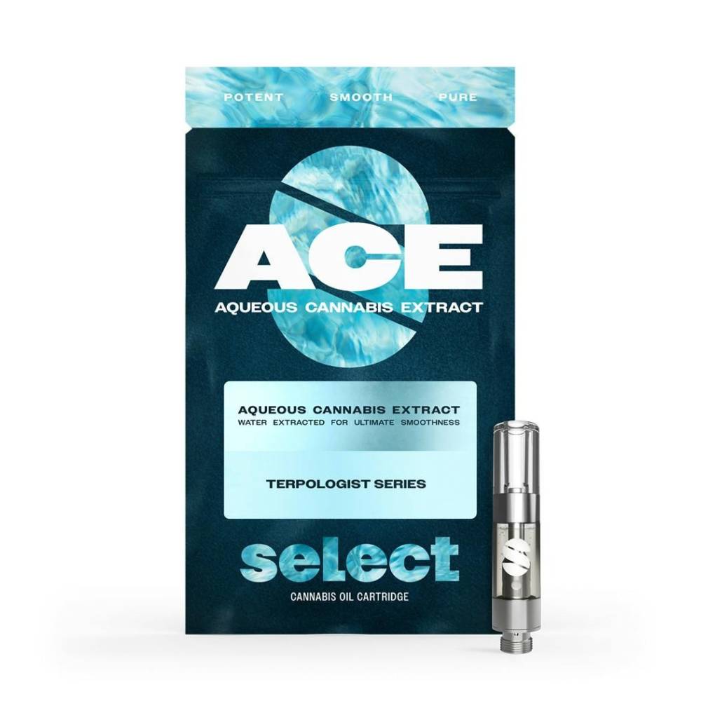 product card