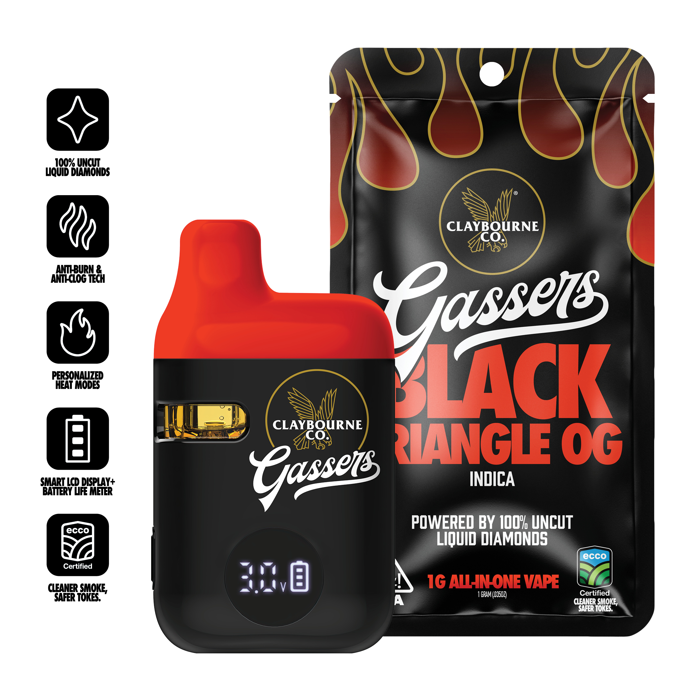 Black Triangle OG (1g) - Gassers All-In-One Liquid Diamonds Vape