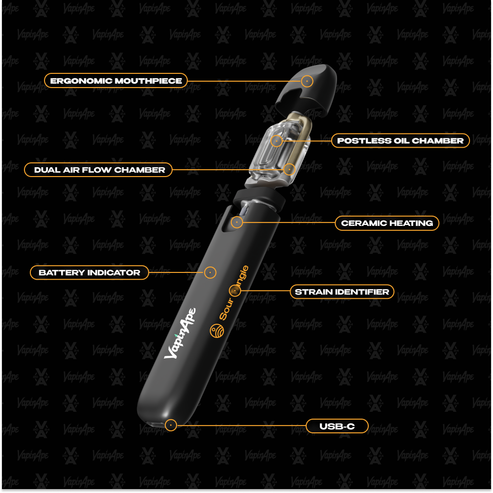 sativa tangie ceramic vape for sale Sativa Tangie Ceramic Vape For Sale Tangie Top Shelf THCA Disposable Tangie  Mango THC Vape Pen main image 1