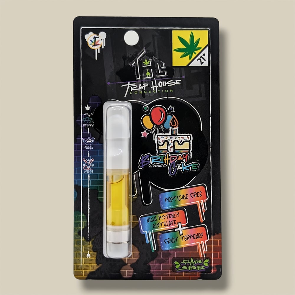 Birthday Cake Birthday Cake