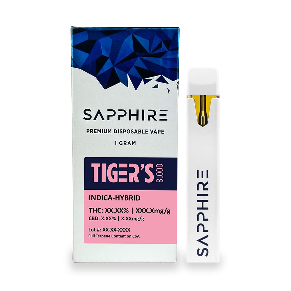 product card