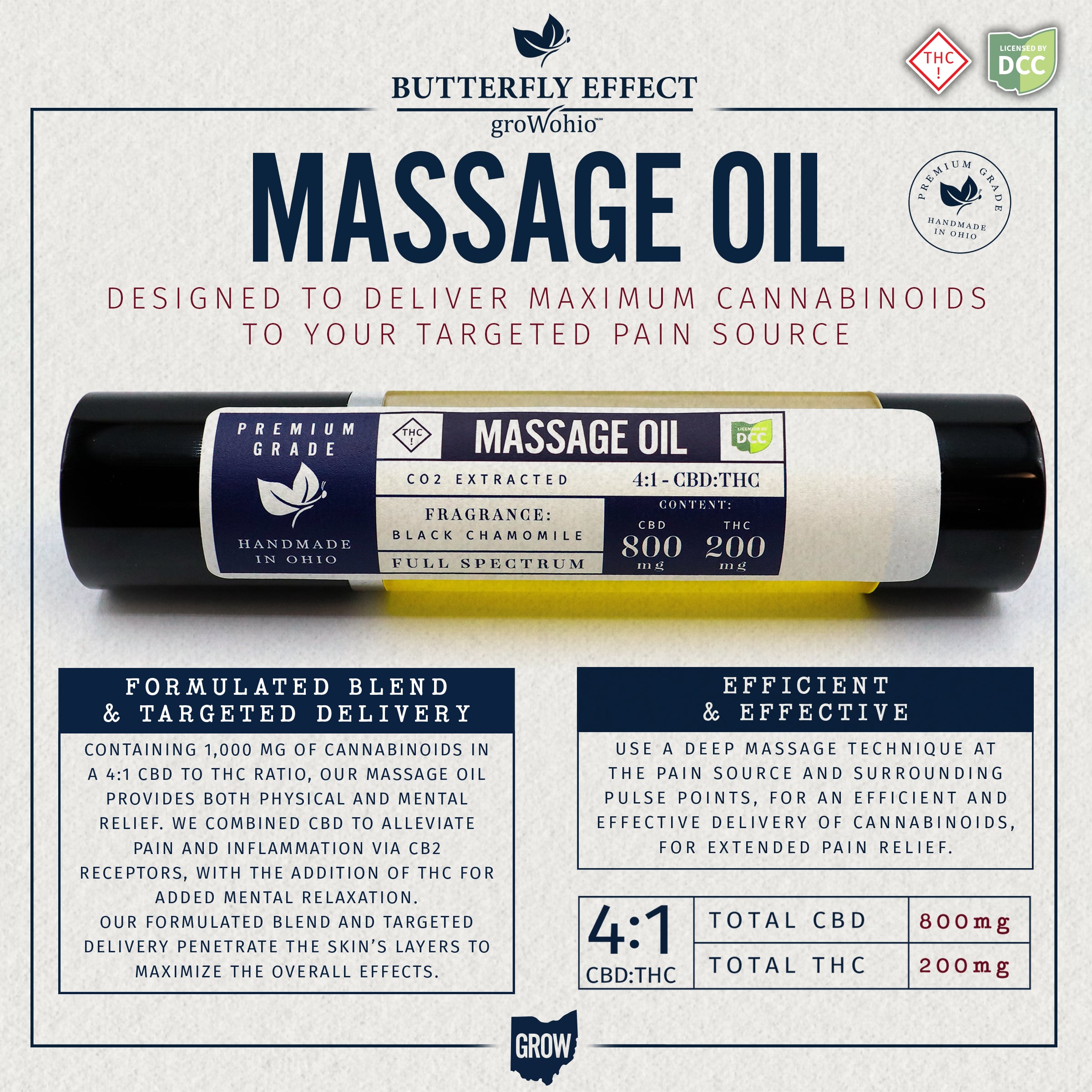 BUTTERFLY EFFECT - 4:1 MASSAGE OIL - [220MG THC / 810MG CBD] - 50ML - BLACK CHAMOMILE