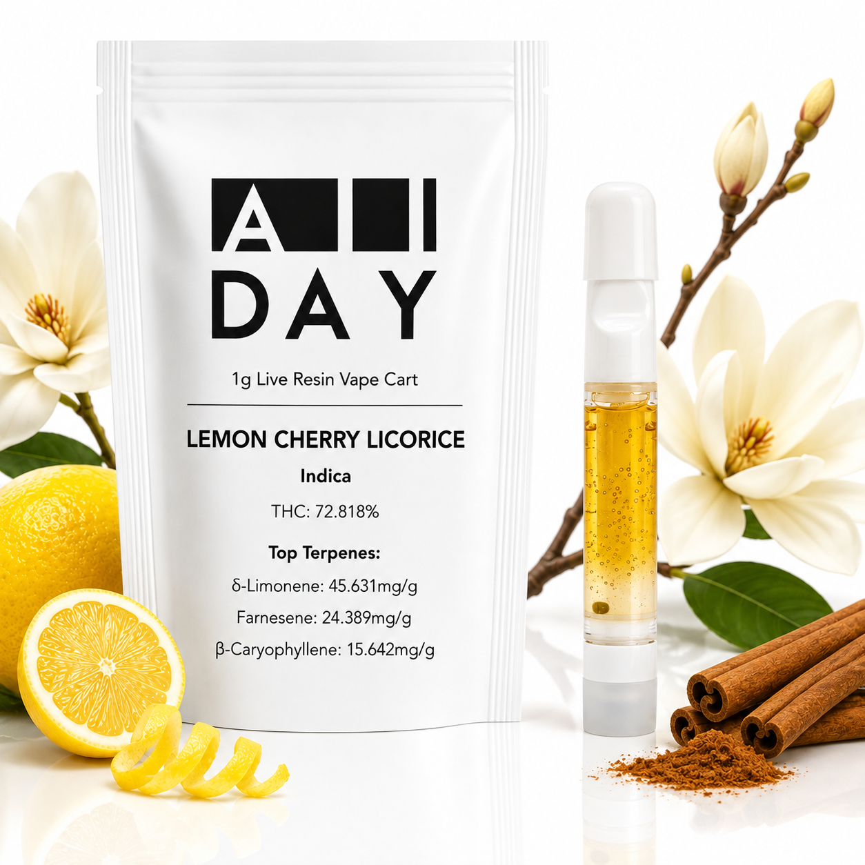Lemon Cherry Licorice