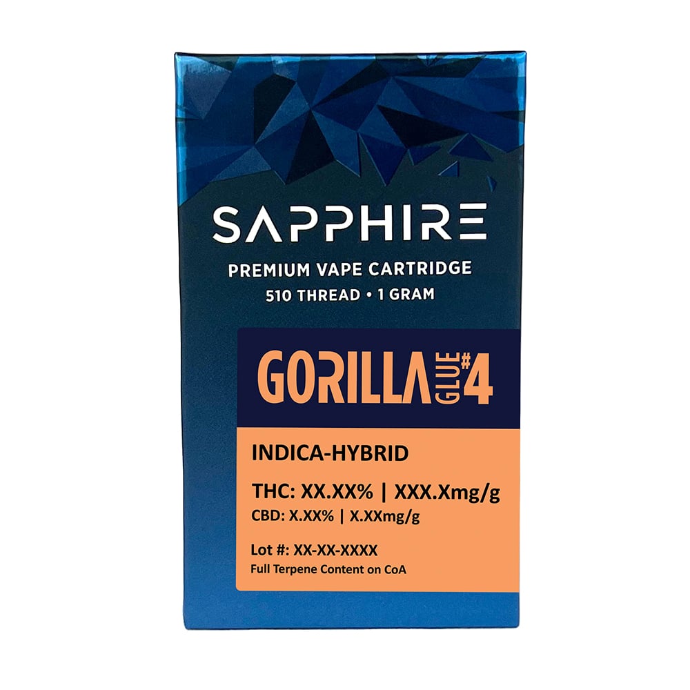 product card