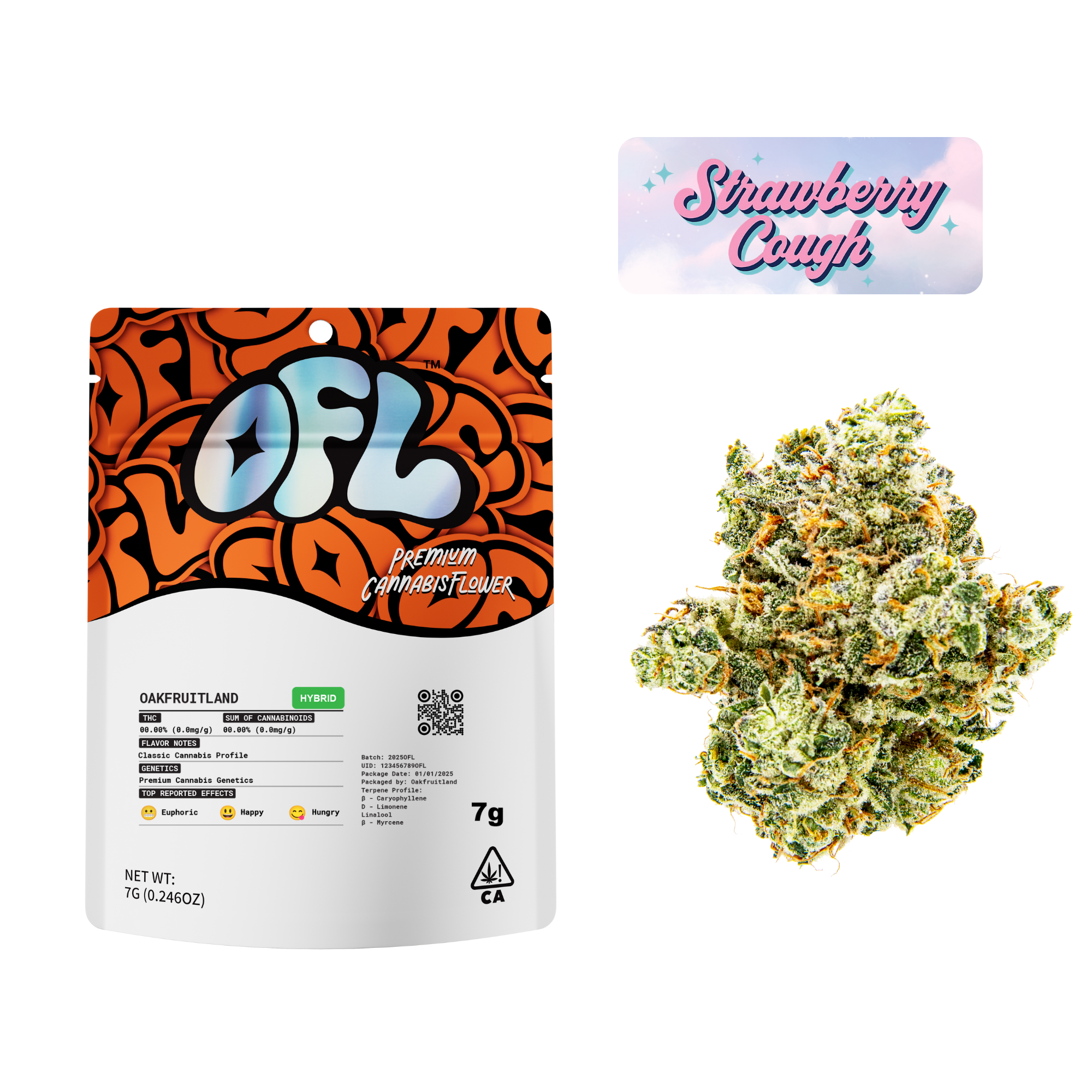 Strawberry Cough [7g]