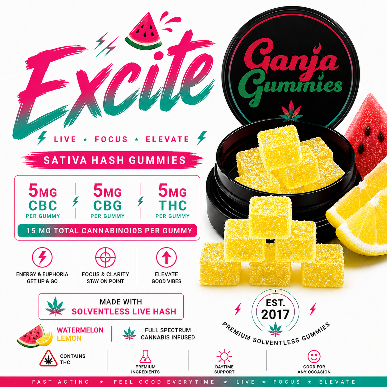 product card